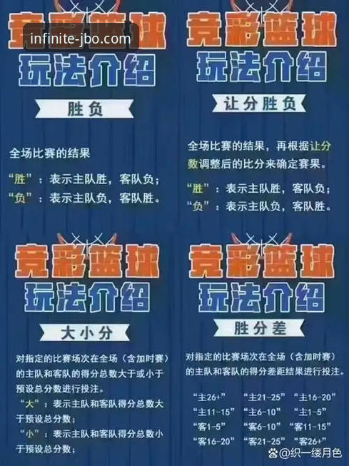竞博电竞竞猜app必备 竞博电竞竞猜app必备技巧:如何快速上手并稳定盈利?