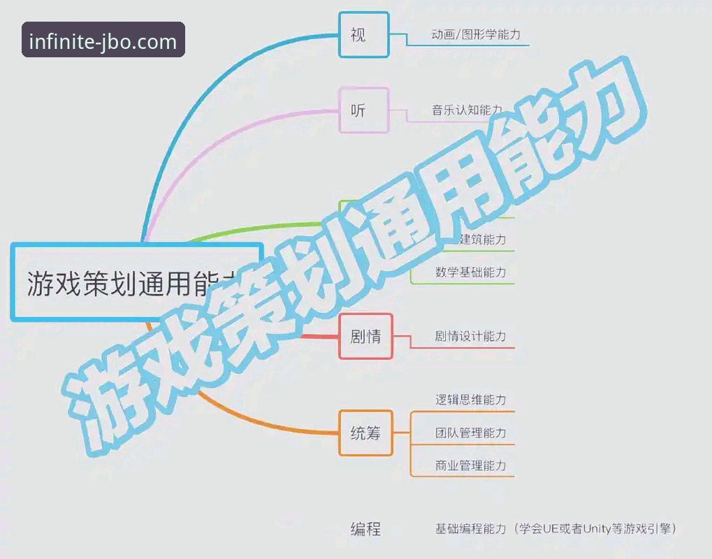资深用户亲测：竞博jbo是什么怎么下载，从入门到精通的全流程心得
