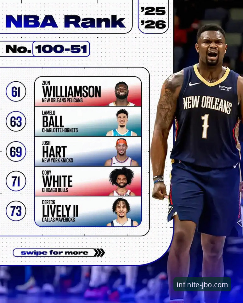 3位新秀顺位飙升潜力解析：2026NBA选秀的3个关键变数